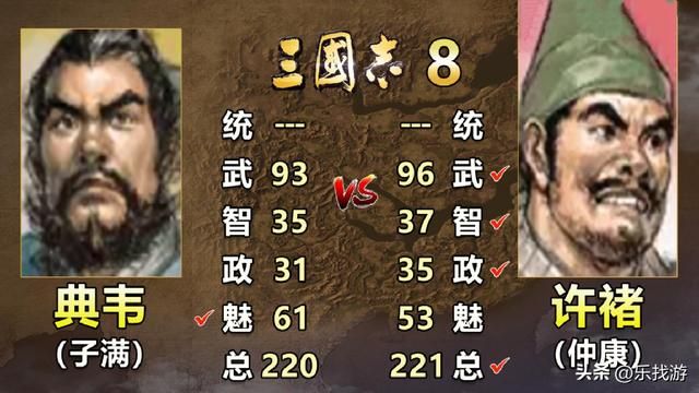 许褚和典韦作为曹老板的贴身保镖，在历代《三国志》中谁能力更强