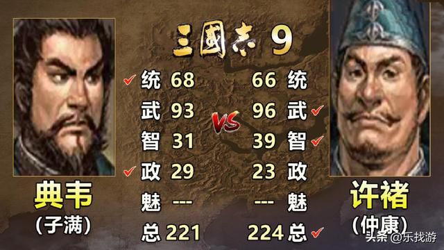 许褚和典韦作为曹老板的贴身保镖，在历代《三国志》中谁能力更强