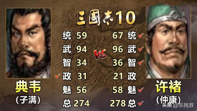 许褚和典韦作为曹老板的贴身保镖，在历代《三国志》中谁能力更强