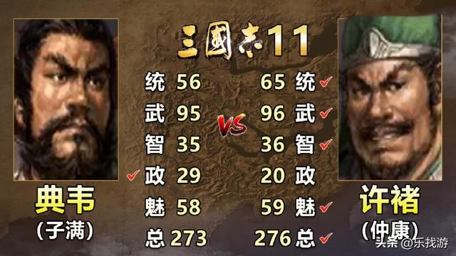 许褚和典韦作为曹老板的贴身保镖，在历代《三国志》中谁能力更强