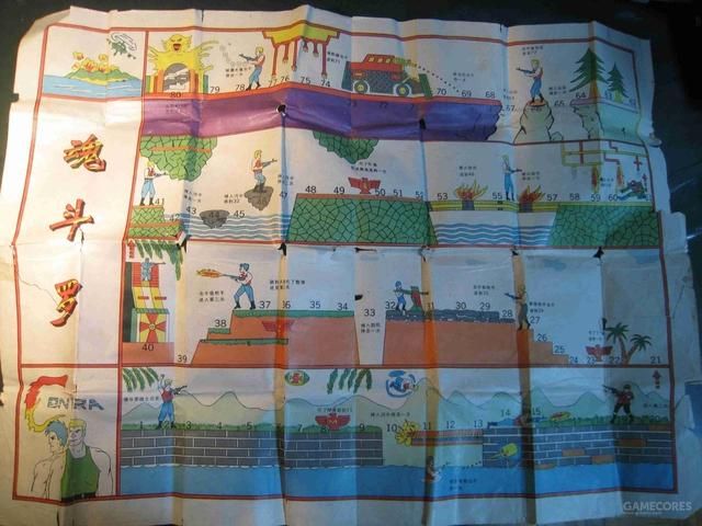 跟着骰子数在棋盘上走的格子，就是青春