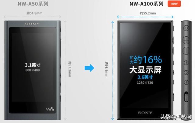 那段属于我的金色青春时光,仍然保存在音乐播放器中