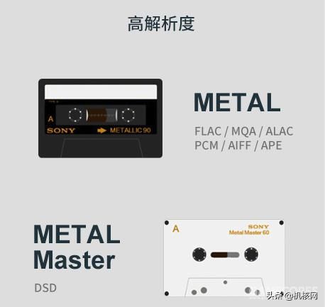 那段属于我的金色青春时光,仍然保存在音乐播放器中