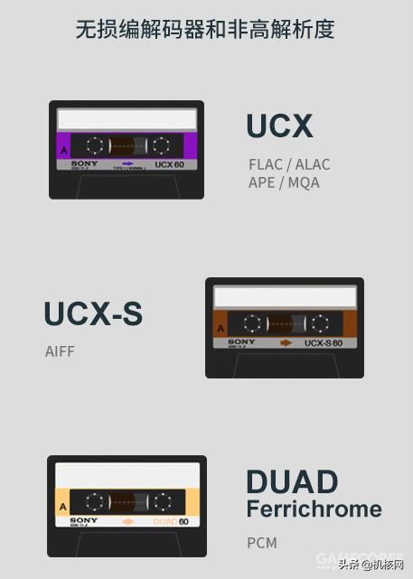 那段属于我的金色青春时光,仍然保存在音乐播放器中