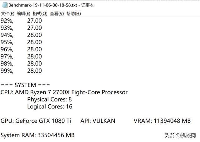 骑马看风景、搂草打兔子：PC端的《荒野大镖客2》有多香